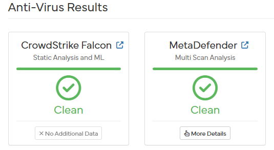 Análise CrowdStrike